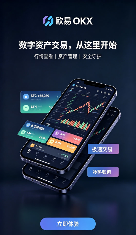 欧交易所app官网安装个人使用体验